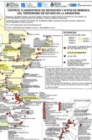 Mapa de Centros Clandestinos de Detención y de Memoria del Terrorismo de Estado en Argentina